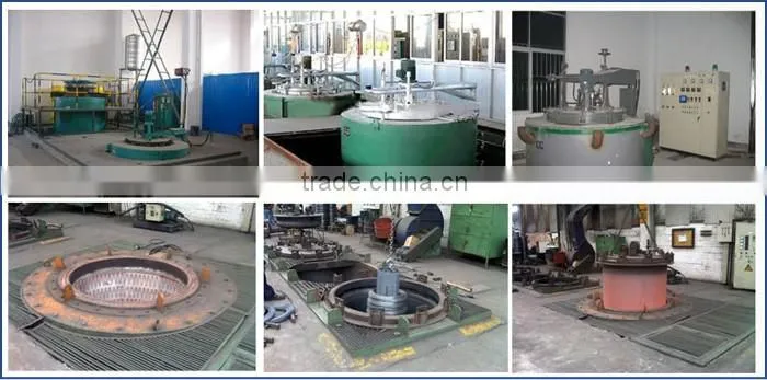 Pit type gas nitriding heat treatment furnace
