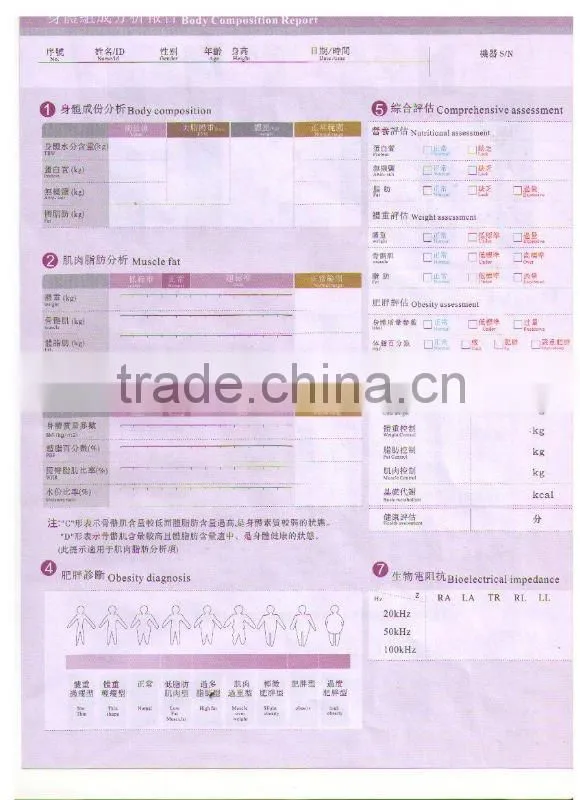 Quantum resonance magnetic analyzer price and health analyser