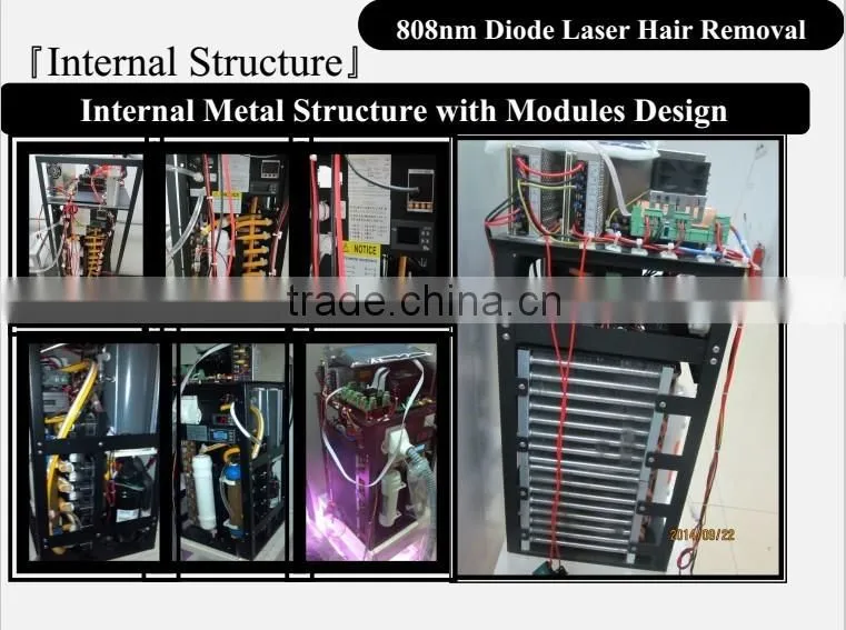 medical laser treatment equipment