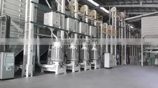 Dnt Foods Trade And Import Export Co.,ltd company overview - view 3