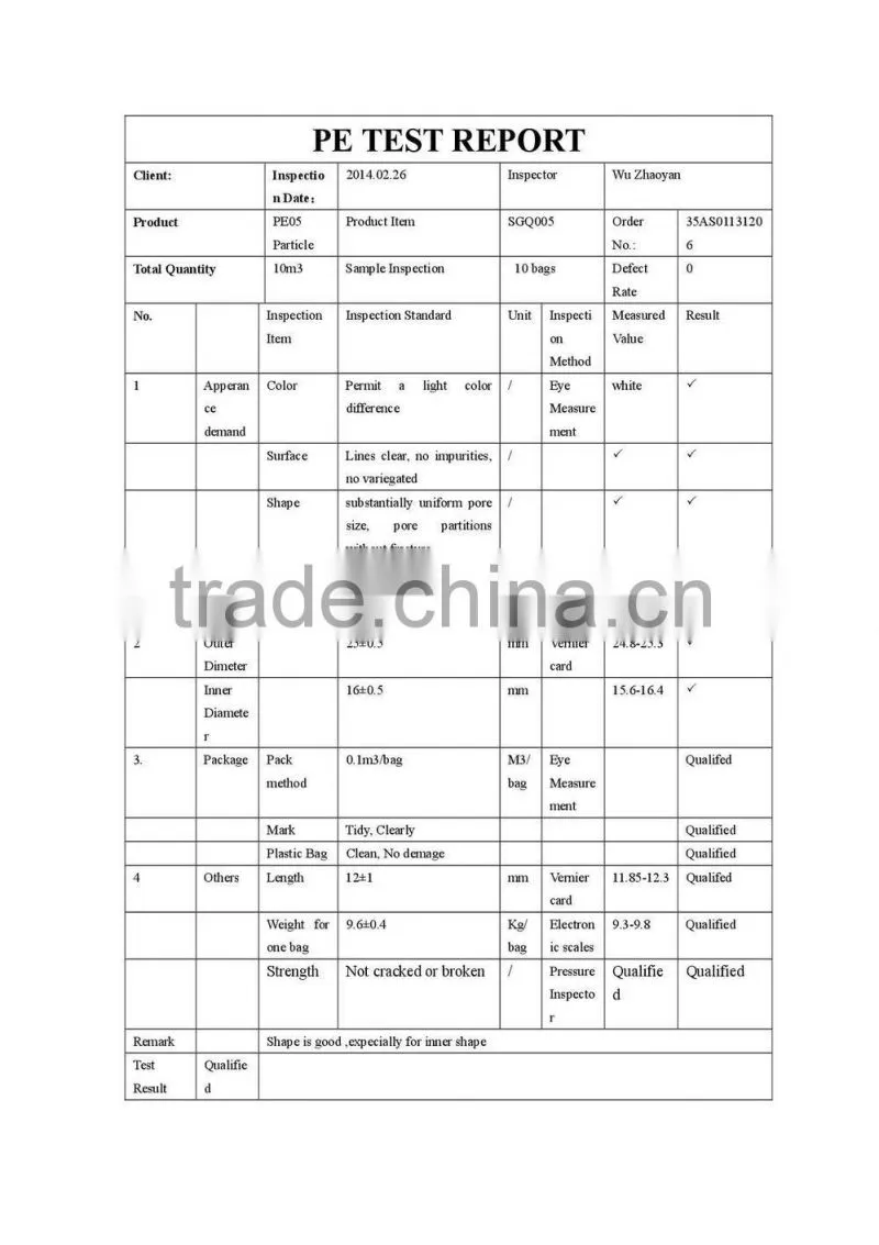 AMB Bio media for WWTP Plant(six cells)