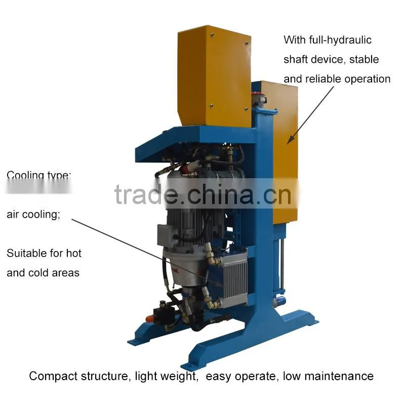 LDH75/100 PI-E China factory adjustable pressure and flow high pressure electric grouting pump