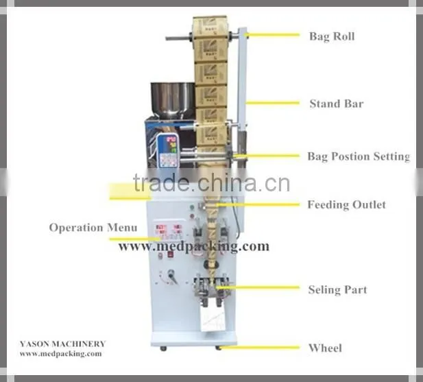 2-99g Bag Packing Machine with Bag Position Setting System