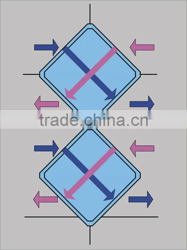base station heat exchanger