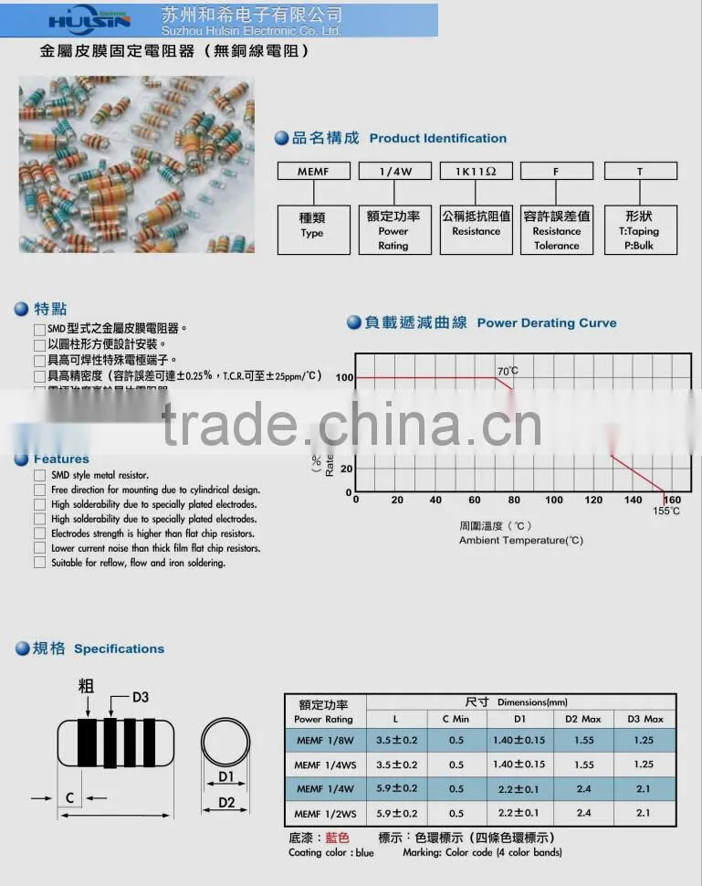 Mof, RS, Ry, High Quality, Environmentally Friendly Metal Oxide Film Fixed Resistor