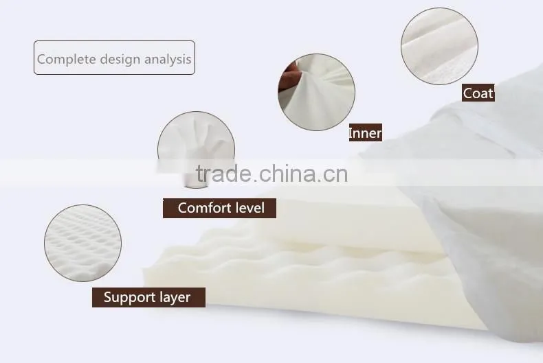Best sale mattress pad and cheap single bed mattress price