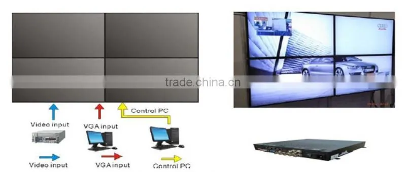 46inch new lcd background video wall(HQ460-V,2X2 models,5.3mm or 6.7mm)