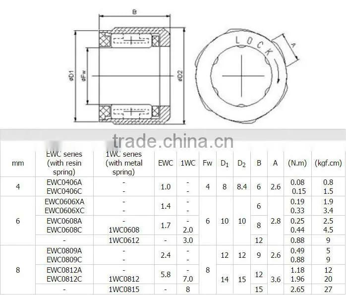 high precision fishing reel one way clutch bearings EWC1007