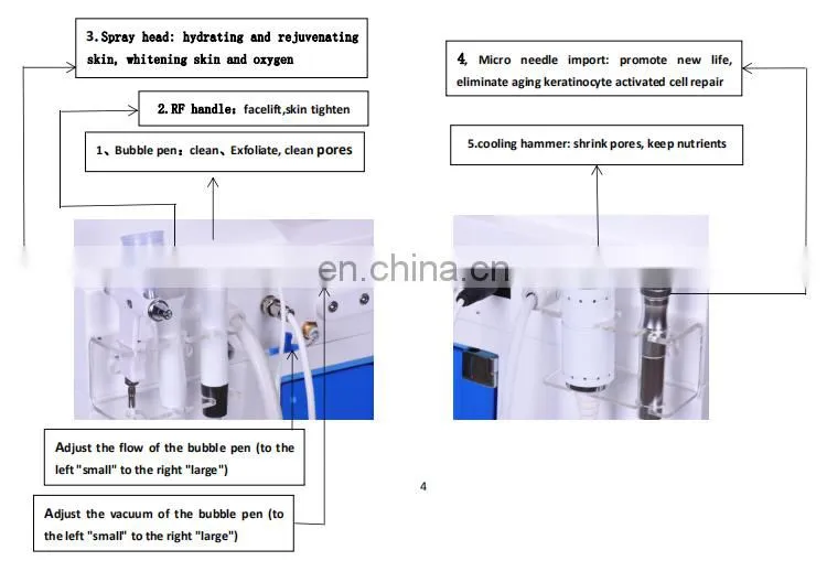 New 5 in 1 Big Bubble Oxygen Jet Facial Rejuvenation Spa Water Skin Care Machine