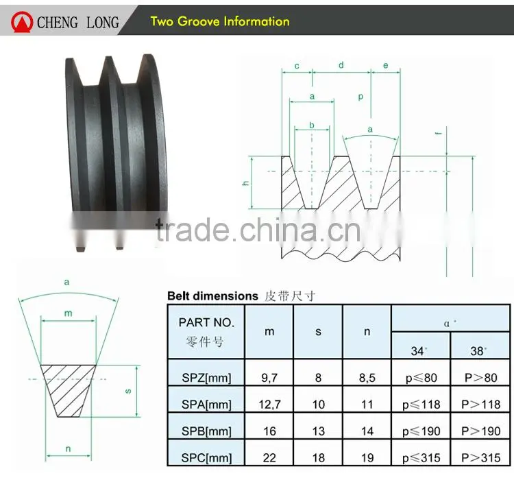 pulley and timing belt pulley or timing pulley