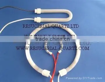 Quartz Heating Tube and Quartz Tube Heating Elements