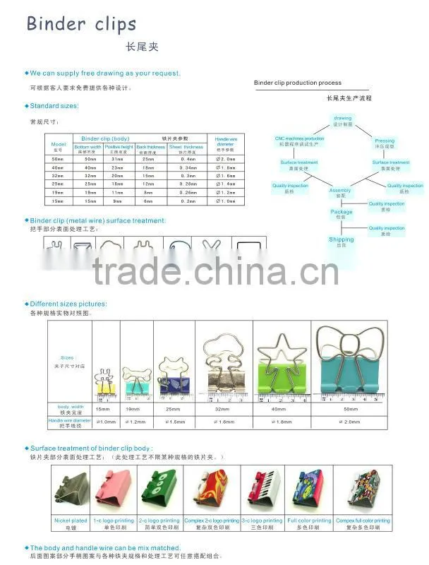 Novelty small dog binder clips