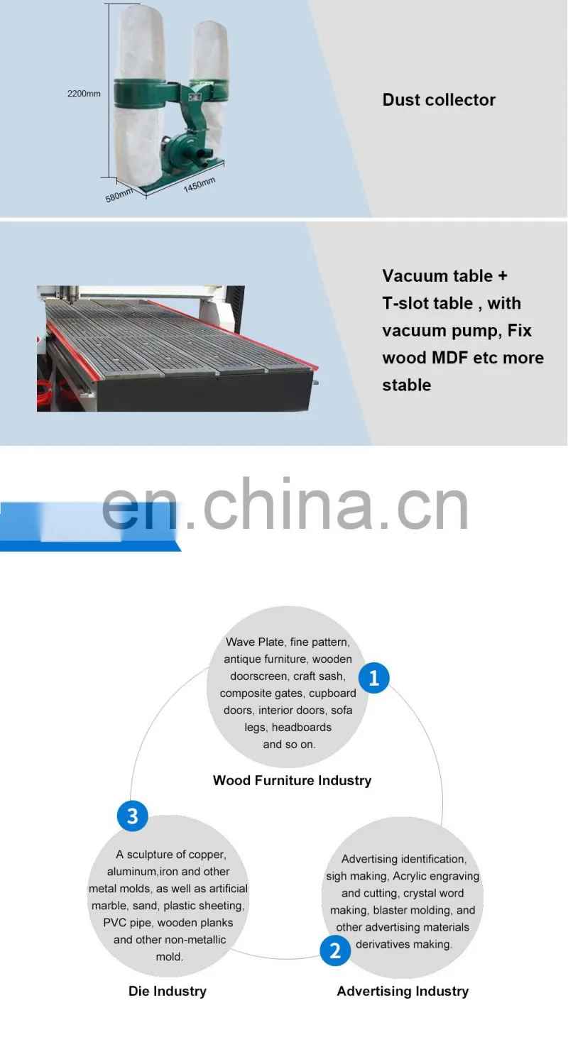 High performance used cnc wood carving machine for the processing of wave board wooden door aluminum board plastic board