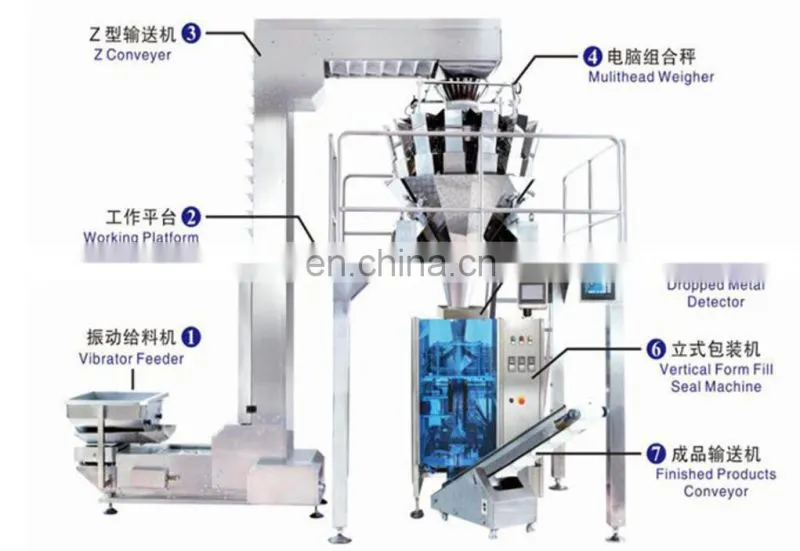 Granule Packaging Machine/food packaging machine/snack packaging machine