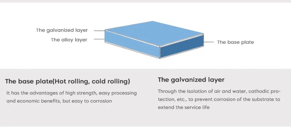 Galvanized-steel-coil_08
