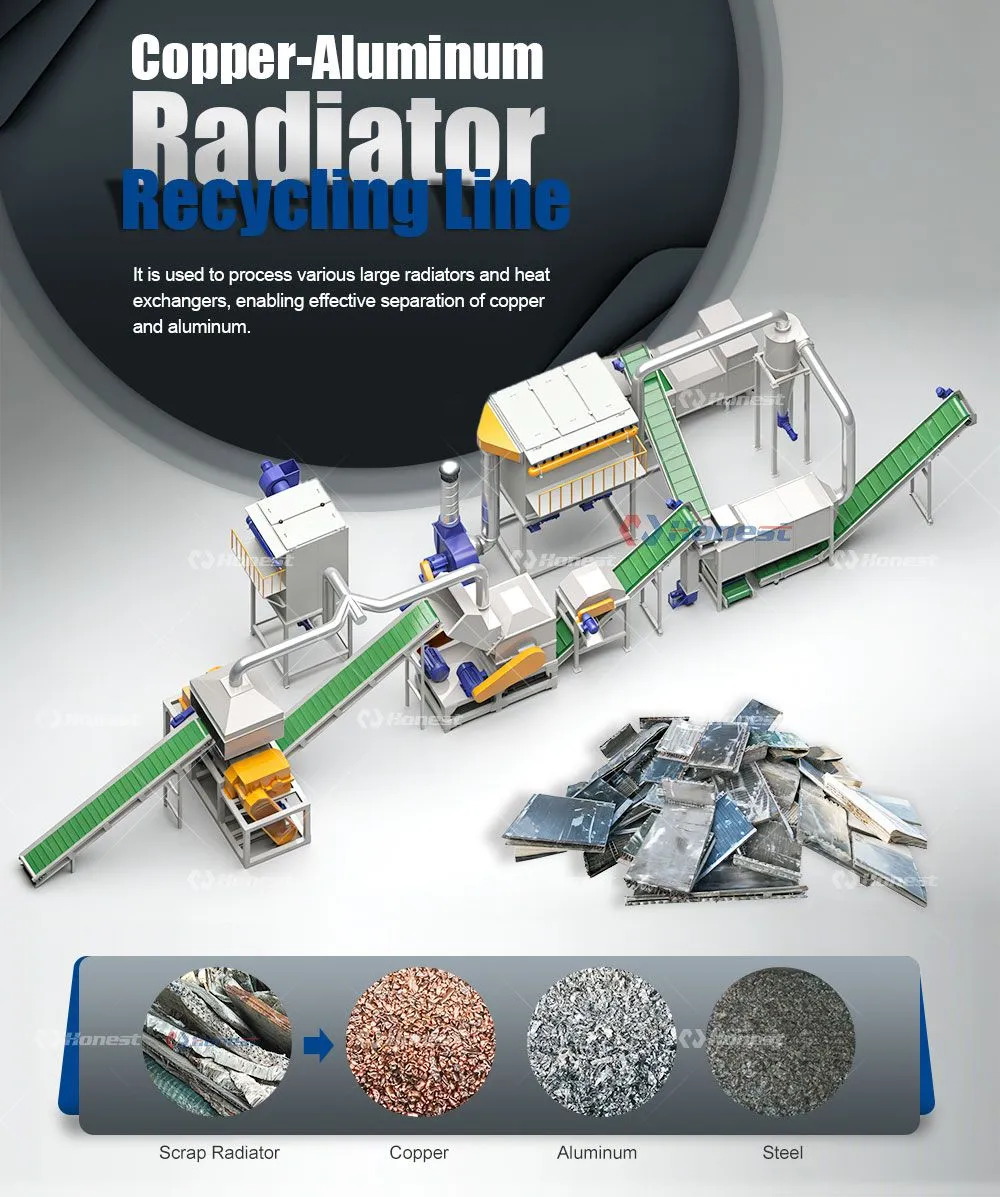 Scrap AC & Auto Radiator Recycling Machine (1).jpg