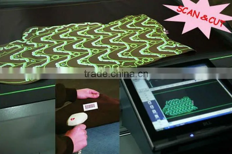 Ruizhou CNC Leather Nesting Machinery
