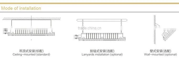 DGS24/127L(A) flameproof LED mine lights