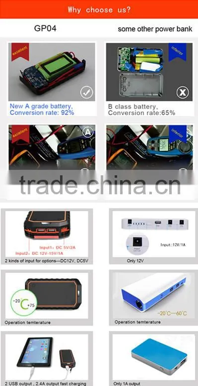 High quality mini portable car jump starter power bank carku e-power-21 emergency battery