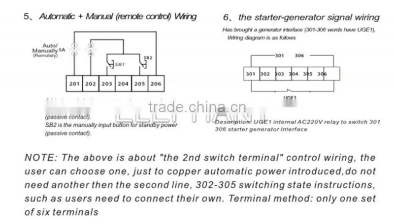 630A 4Pole Dual Power Automatic Transfer Switch .ATS