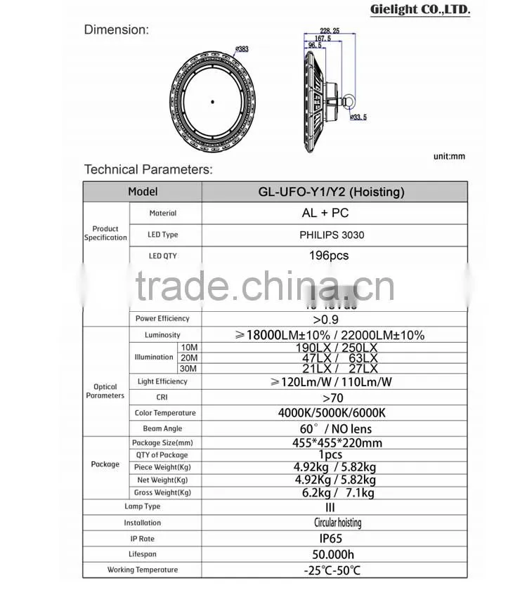 led highbay light ul 200w best price usd100