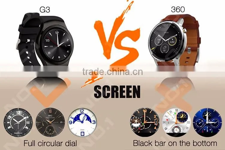 GSM smart watch phone G3 with round panel/touch display/heart rate/round watch phone