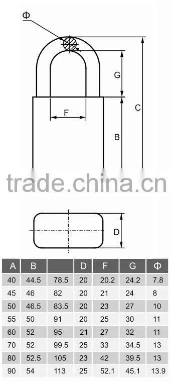 Re-Keyable Dimple Key Solid Brass Padlock