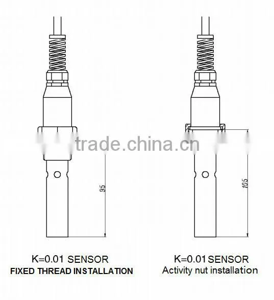 online Conductivity Meter/automatic conversion measurement frequency