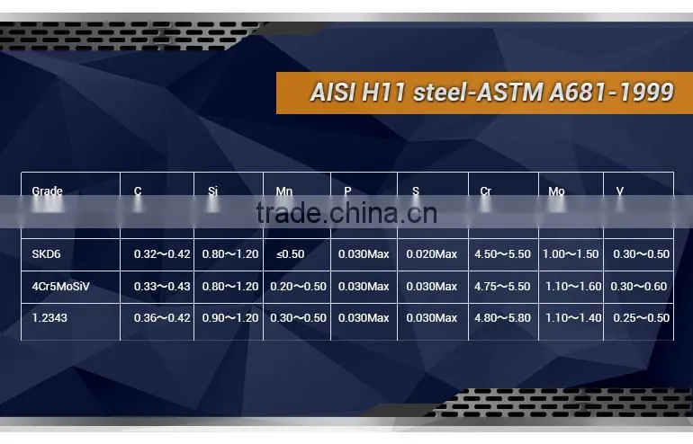 H11 Tool Steel | 1.2343 | SKD6 Hot Work Steel-Special steel china supplier