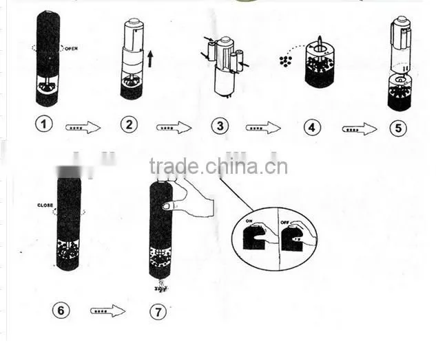 Stainless Steel electric Salt & Pepper grinder with light