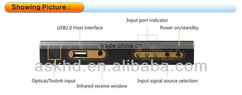 Digital Audio to Analog 5.1ch AC3 DTS audio decoder