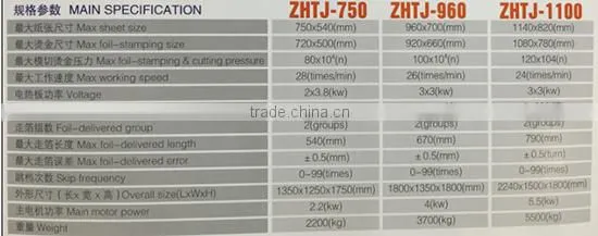 Foil-stamping & cutting machine