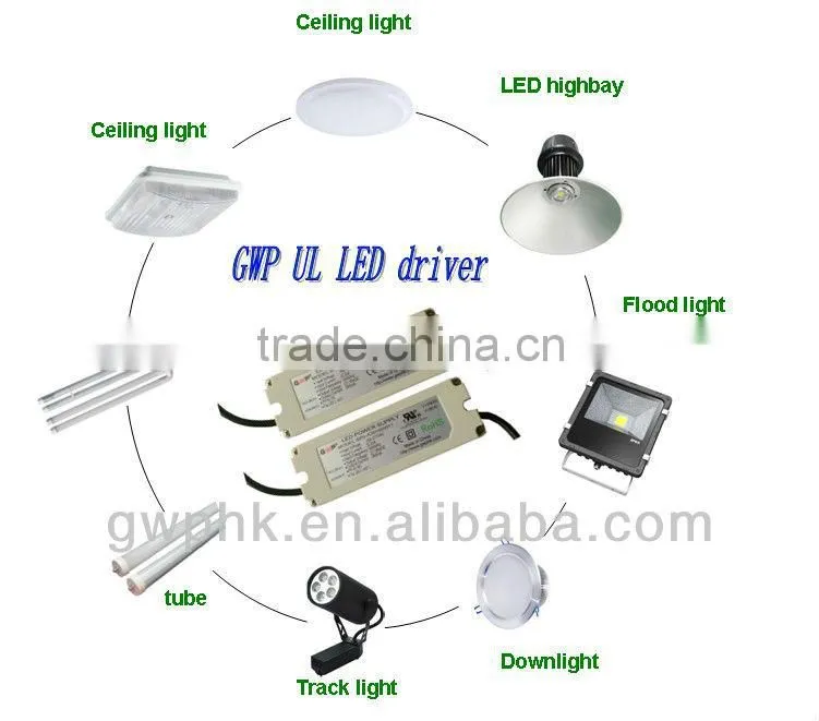 LED constant current driver 9w