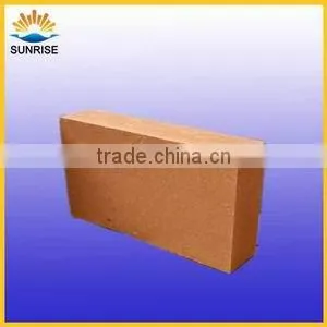 Supply aidite zirconia block