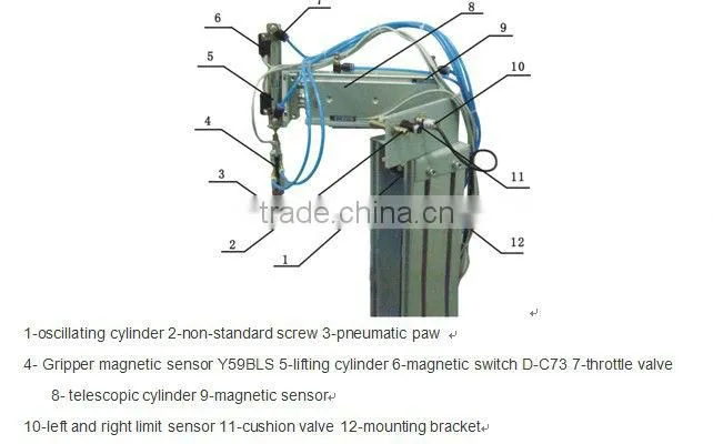 Teachinig aid equipment,PLC trainer,Mechanical and Electrical Integration Training Kit