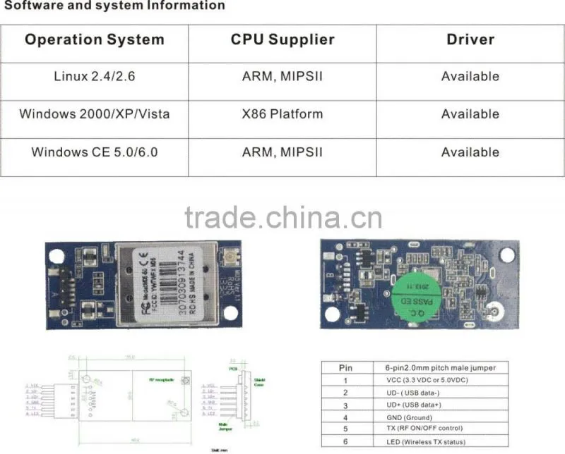 Mini 150M Wifi Wireless USB Adapter usb wifi IEEE 802.11b LAN Network Card for Computer & notebook computer Wholesale