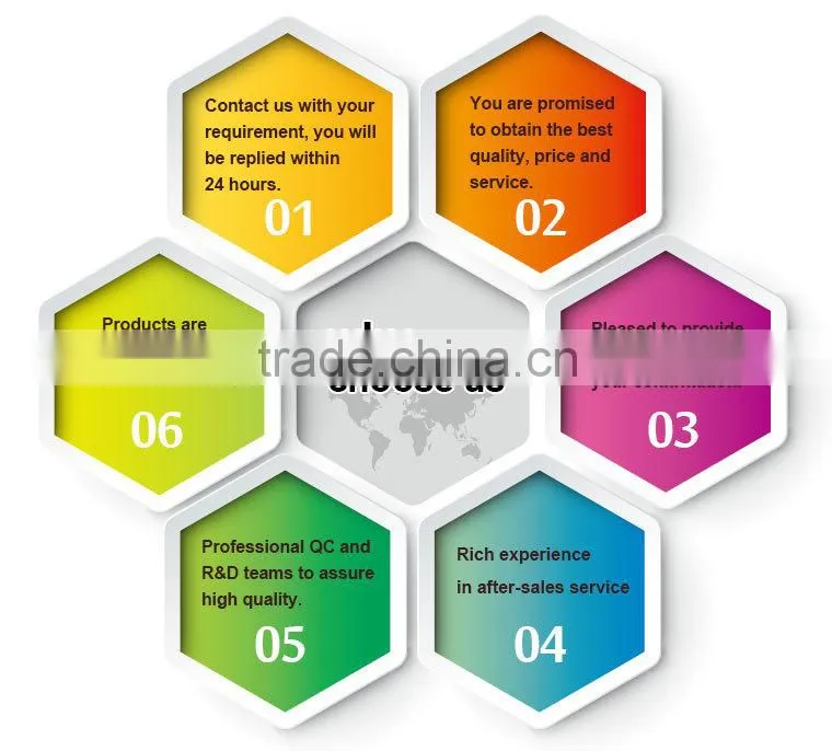 prepainted aluminum coil 0.18mm 0.28mm 0.38mm aluminium coating coil
