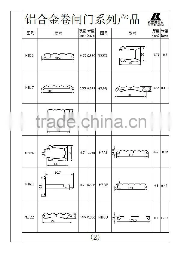 Aluminum roller shutter door profile for Kuwait/Aluminum vertical roller shutter door profile/Aluminum roller door profile