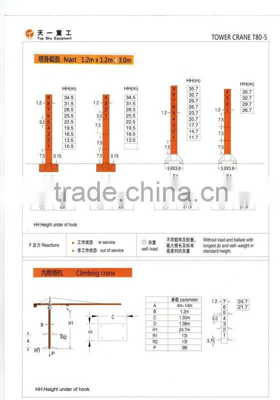 T80-5t Topkit Tower Crane
