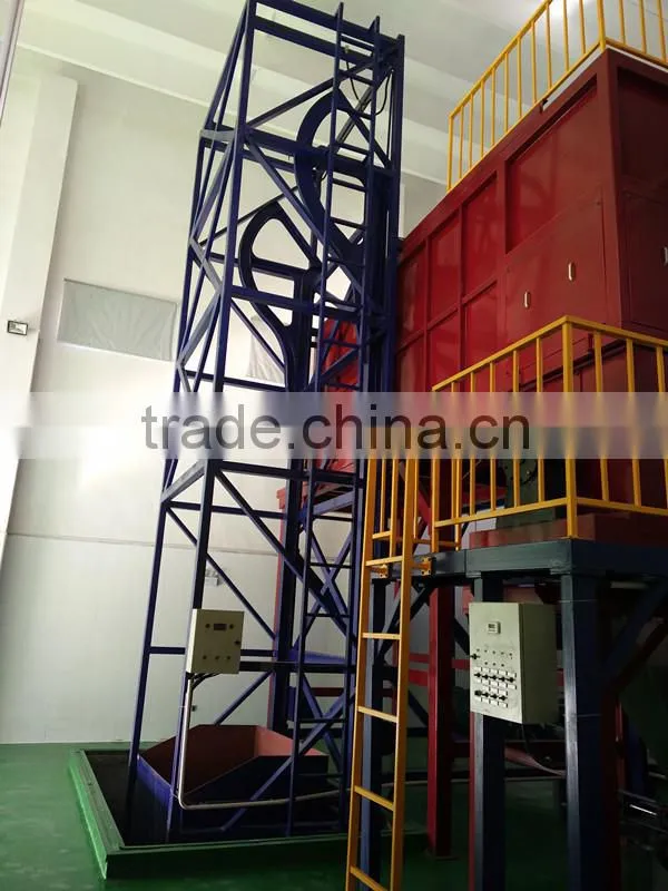 Dead animal treatment equipment/Biological fermentation equipment