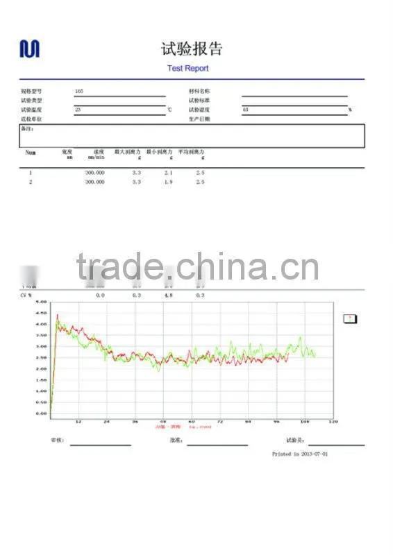 rubber and plastic testing machine
