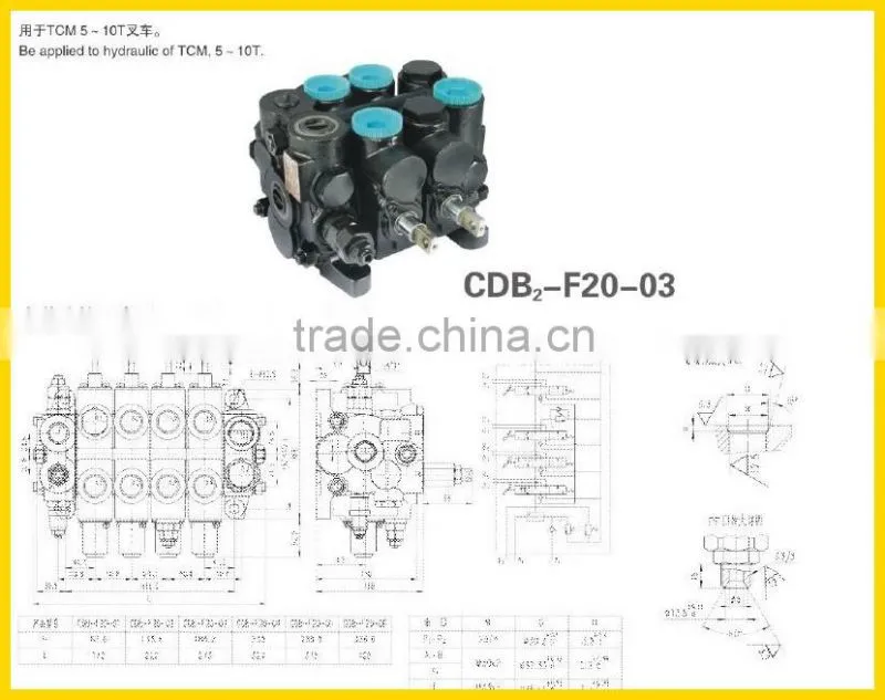 CDB-F20 excavator hydraulic control valve multiple unit valve