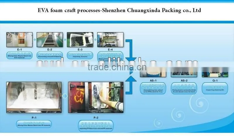 Customized Padding EPE Foam Hollow Tube/Pipe protective EPE foam tube