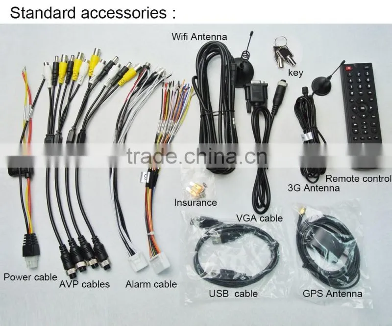 Economic 4ch AHD 720P Free CMS Software WIFI Hotspot Mobile DVR