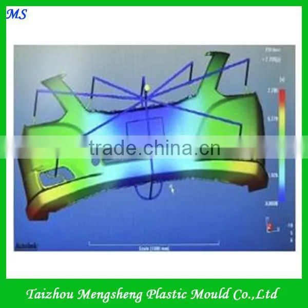 Car Body Kit Mold
