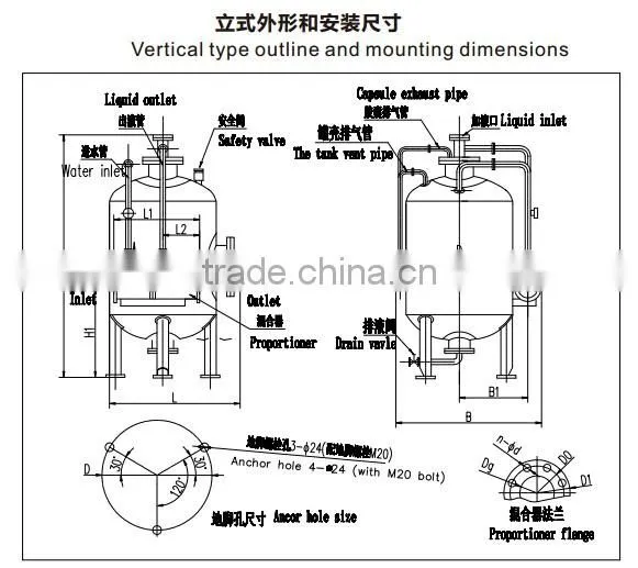 3000L carbon steel foam bladder tank,foam liquid tank factory