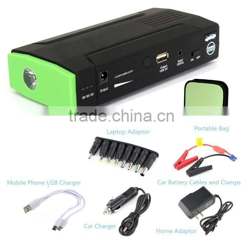 14000mAh Portable Emergency Jump Starter