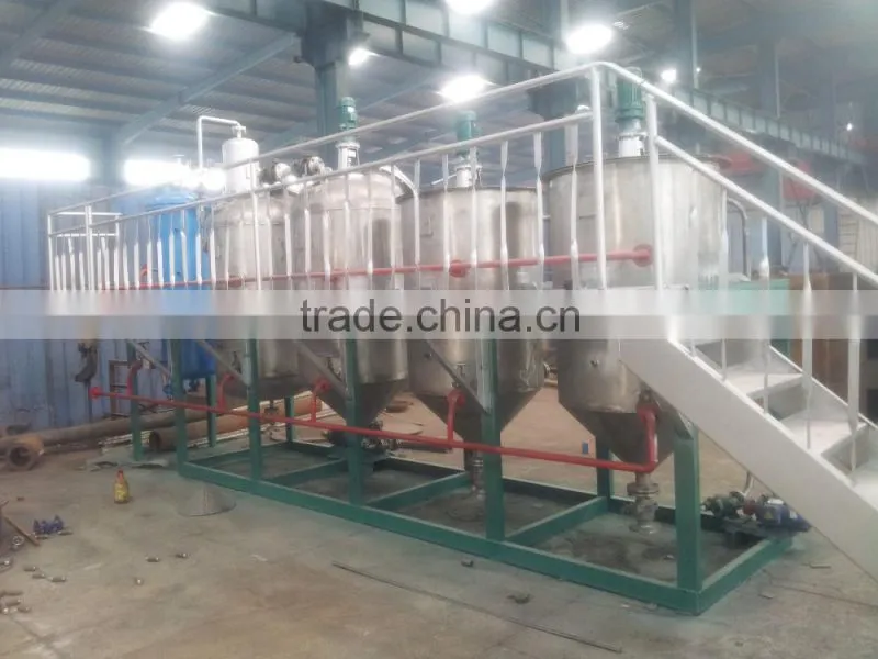 Palm oil processing line | palm oil milling machine
