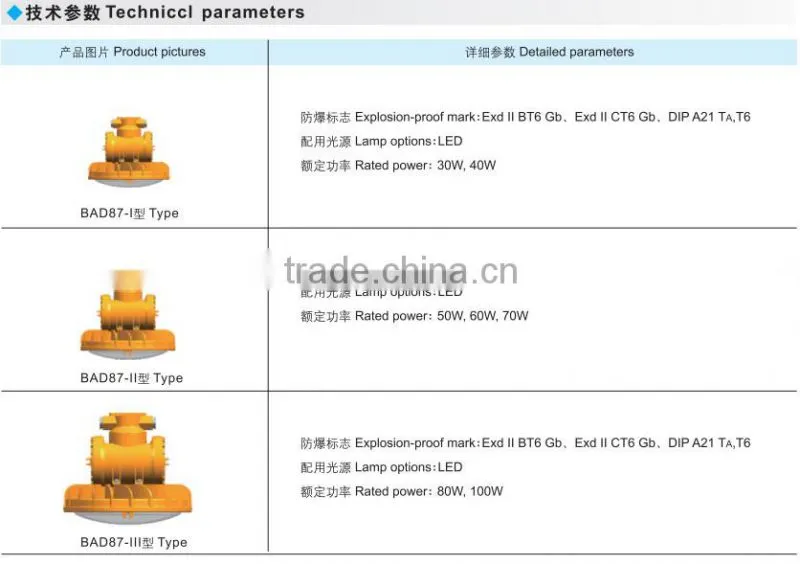 60W Explosion proof LED street lamp high quality