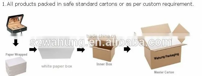 small cardboard leatherette watch gift box, single watch box for men